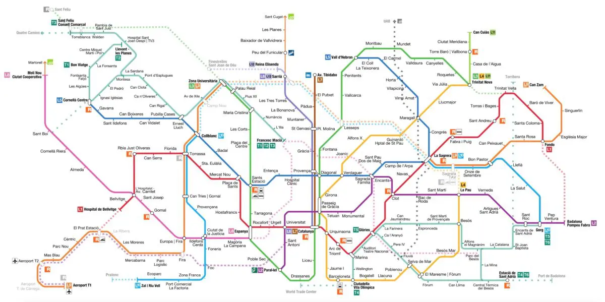 Barcelona Public Transportation Guide: Types of Tickets and Fares Explained