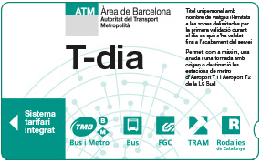 T-dia card