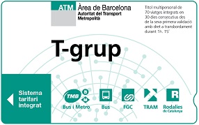 Carte T-grup